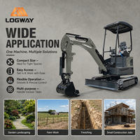 Mini Excavator Euro V LOGWAY 20X dengan Kanopi, Pisau Dozer, dan Track Karet untuk Pekerjaan Pertanian, Konstruksi, dan Proyek Lapangan Kerja.