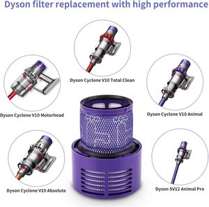 Reemplazos de filtro de vacío para Dysons <span class=keywords><strong>V10</strong></span> <span class=keywords><strong>Cyclone</strong></span> Series, <span class=keywords><strong>V10</strong></span> Animal, <span class=keywords><strong>V10</strong></span> <span class=keywords><strong>Absolute</strong></span>, <span class=keywords><strong>V10</strong></span> Total Clean, SV12, número de pieza 969082 - Product Image 3