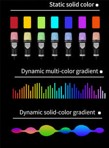 Недорогие 2024 популярные товары, популярный мини-RGB Micros TikTok micromicromicromark, устройство для потоковой передачи на Youtube - Product Image 3