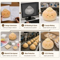 Boîte mystère personnalisée de jouets anti-stress à rebond lent, en silicone souple, en forme de pain mignon Kawaii, jouet sensoriel OEM ODM