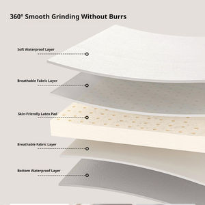 Les produits de couches pour bébés nouveau-nés les plus stables Soins des couches pour enfants Massage <span class=keywords><strong>pliable</strong></span> portable <span class=keywords><strong>Table</strong></span> à <span class=keywords><strong>langer</strong></span> pour bébé <span class=keywords><strong>avec</strong></span> <span class=keywords><strong>baignoire</strong></span> - Product Image 3