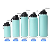 Top Fashion 40OZ 1200ML Bouteille Thermos En Acier Inoxydable Flacon À Vide À Large Bouche Bouteille D'eau Isolée