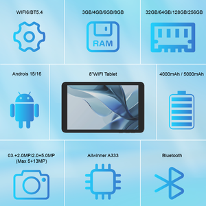 Tablette Android pour enfants 8 pouces Écran HD IPS Quad Core Tablette pour enfants pour l'apprentissage <span class=keywords><strong>en</strong></span> <span class=keywords><strong>ligne</strong></span> et le divertissement - Product Image 2