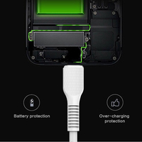 Kabel USB Type-C 3A Pengisian Cepat untuk iPhone 12 Pro/MiFi Panjang 1M/2M/3M Konduktor Tembaga Kompatibel dengan Komputer & Printer