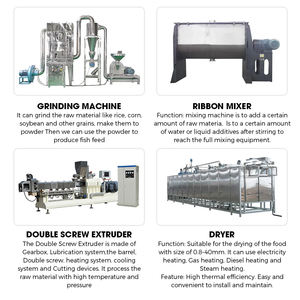 Máquina secadora por congelación al vacío de acero inoxidable para alimentos liofilizados para mascotas, comida para gatos, comida para perros - Product Image 6