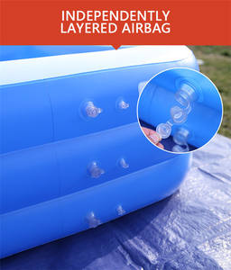 <span class=keywords><strong>Piscina</strong></span> <span class=keywords><strong>inflable</strong></span> <span class=keywords><strong>rectangular</strong></span> para niños, tamaño personalizable, tamaño pequeño, para interior y exterior - Product Image 4