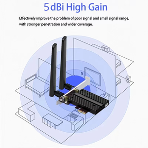 Antenne <span class=keywords><strong>de</strong></span> canard en caoutchouc externe pliable 5G WiFi pleine bande 5dBi 600-6000MHz pour passerelle <span class=keywords><strong>moderne</strong></span> <span class=keywords><strong>de</strong></span> routeur Zigbee - Product Image 4