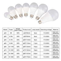 Ampoule LED E27 avec base B22 3W/4-5W/6-7W/8-9W/10 ~ 11W/13-14W/15-16W/18-19W SKD/CKD Échantillons gratuits disponibles