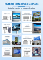 Pantallas LED para Publicidad Exterior a Todo Color, Panel de Video Wall Impermeable IP65, P2.5 P4 P5, Instalación Fija