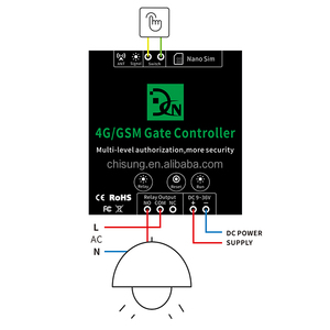 Smart <strong>Phone</strong> Canlly App GSM 4G Gate Opener Access Controller Receiver 1001Users G202Plus Relay Remote Switch With 1 Input 1Output - Product Image 5