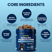 Friandises Probiotiques OEM pour Chiens Atteints d'Allergies avec Colostrum, Prébiotiques et Levures pour l'Équilibre, Soutien de la Peau et du Pelage, Complément Alimentaire pour Chiens – Fabricant