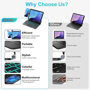 Trường hợp bàn phím cho ipad 11 (A16, 2025) & iPad <span class=keywords><strong>10</strong></span> gen, siêu mỏng Bàn Phím Ma thuật với điện thoại từ đứng - Product Image 4