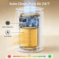 Purificateur d'air électrique HEPA pour animaux domestiques, filtre lavable, capteurs intelligents, commande tactile, mode veille, purification haute vitesse 350 m³/h CADR