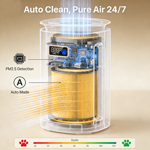 <span class=keywords><strong>Purificateur</strong></span> <span class=keywords><strong>d</strong></span>'<span class=keywords><strong>air</strong></span> électrique <span class=keywords><strong>HEPA</strong></span> <span class=keywords><strong>pour</strong></span> animaux domestiques, filtre lavable, capteurs intelligents, purification à haute vitesse, fonctionnement silencieux, conception compacte <span class=keywords><strong>pour</strong></span> - Product Image 6