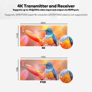 Trasmettitore e Ricevitore Video Professionale Wireless HDMI 4K a Bassa Latenza SDI 1000ft H.265 - Product Image 3