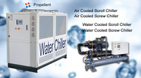 Refroidisseur industriel de 5 tonnes, 20 kW, 75 kW, 100 kW, système de refroidissement d'eau par air