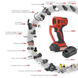 Dc 20V Snoerloze Combo Elektrisch Gereedschap 6-gereedschap Verwisselbare Snelaansluitende Boormachine Driver Elektrisch Gereedschap Combo Kit Snoerloos