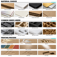 Boîte d'expédition en carton ondulé E-Flute, monobloc, prédécoupée, emballage plat, impression CMJN en encre blanche, logo personnalisé, OEM ODM, cadeau d'entreprise