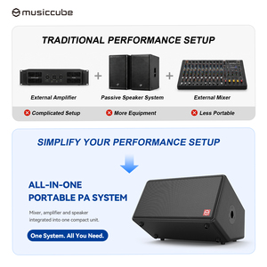 Sistema <span class=keywords><strong>de</strong></span> PA Musiccube T2 Pro <span class=keywords><strong>de</strong></span> 480W con Batería, <span class=keywords><strong>Amplificador</strong></span> <span class=keywords><strong>de</strong></span> Guitarra <span class=keywords><strong>de</strong></span> <span class=keywords><strong>5</strong></span> <span class=keywords><strong>Canales</strong></span> para Karaoke, Ideal para Espectáculos en Vivo y Actuaciones Callejeras - Product Image 1
