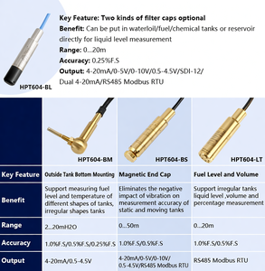 Rs485เซ็นเซอร์ระดับน้ำมันเชื้อเพลิง420mA อุทกสถิตใต้น้ำ - Product Image 6