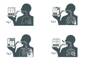 2025 nouveaux produits spiromètre incitatif Tr-Ball, spiromètre de haute qualité, utilisation de l'entraînement en rééducation - Product Image 3