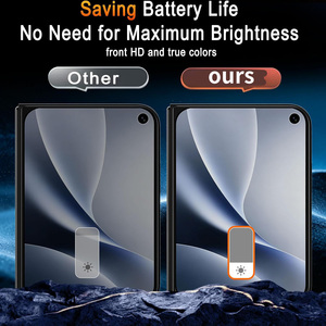 Protection d'écran en verre trempé anti-statique, anti-poussière, anti-traces de doigts, couverture intégrale pour le nouveau iPhone Duo 18Pro Max - Product Image 4