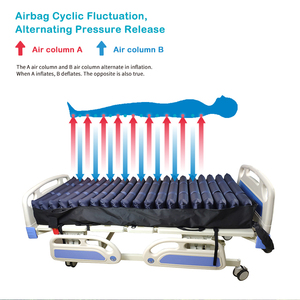 Colchón de Aire Senyang Impermeable con Bomba de Presión Ajustable y Alivio de Puntos de Presión Alternados para Cama de <span class=keywords><strong>Hospital</strong></span> Eléctrica - Product Image 3