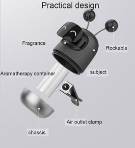 Difusor de Perfume en Gel de Aleación con Diseño de Mini <span class=keywords><strong>Robot</strong></span>, Ecológico y Personalizado para el Tablero del Automóvil - Product Image 5