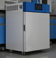 Incubateur à dioxyde de carbone