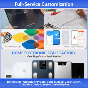 เครื่องชั่งน้ำหนักดิจิตอลแบบพกพา Canny B2B Factory พร้อมจอแสดงผลดิจิตอล วิเคราะห์ไขมันในร่างกาย ช่องเสียบ USB  รับผลิตแบบ OEM พร้อมโลโก้ - Product Image 6