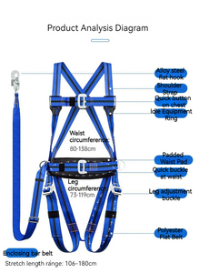 CE認定落下防止大型フック屋外レスキュー5点全身安全ハーネス - Product Image 4