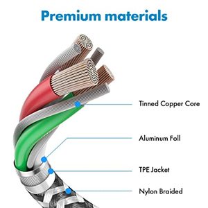 Các nhà sản xuất cáp <span class=keywords><strong>USB</strong></span> Loại C cáp tốc độ cao truyền dữ liệu loại C 3A 3.1 nhanh chóng nhanh chóng sạc cáp <span class=keywords><strong>USB</strong></span> RoHS - Product Image 5