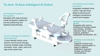 Üç Kollu Yapay Zeka Akıllı Masaj Robotu Müzikli Zamanlayıcılı Kontrol Cihazıyla Çalışan Dahili Güç Kaynağı Yatak İçi Tam Vücut Güzellik Salonları ve Spa'lar için