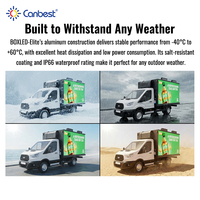 Canbest Boxled Elite Lichtgewicht LED Truck Scherm Energiebesparend P4.4 HD Visueel Naadloos Scherm voor Roadshow Evenement Promotie