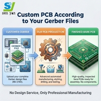 Carte PCBA BMS pour système de stockage d'énergie (ESS) personnalisé, assemblage de carte pour onduleur solaire haute puissance, PCB nécessitant des fichiers Gerber et BOM