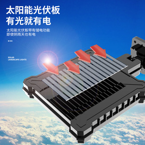 Lampe murale solaire LED V96 1,2W avec télécommande pour éclairage extérieur - Product Image 2