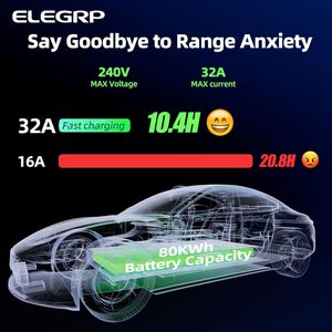 लीग्रेप हमें घर 7kw 11kw मोबाइल वॉल-माउंटेड चार्जिंग स्टेशन प्रकार 1 प्रकार 2 इलेक्ट्रिक कार चार्जर पोर्टेबल चार्जर - Product Image 4