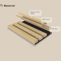 Fabricant Apolloxy Panneaux muraux acoustiques en bois Mdf 3D Pet de 2.9m
