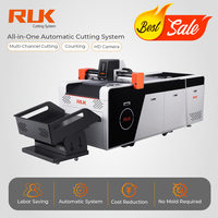 Machine de découpe automatique CNC RUK MKC pour fichiers DXF PLT, protection d'écran, feuilles A4, carton