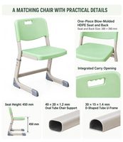 Ensemble chaise et bureau d'étudiant, hauteur d'assise 450 mm, plateau en MDF E1 de 18 mm, coque moulée en HDPE, structure en tube carré en acier, boîte à livres