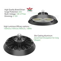 US EU Market 100W 150W 200W Dimmable Industrial UFO Led High Bay Light Lamp