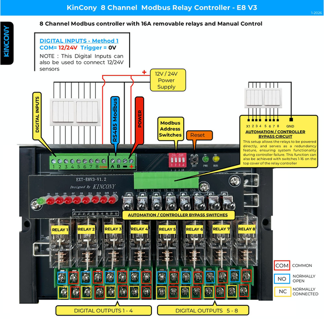 KC868-E8V3 Removable Relay16A ESP32 Poe Din Rail Relay Module Board Ethernet RS485 for Esphome Tasmota Extend by IIC Bus