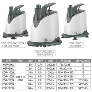 XGP Aquarium Water <b>Pump</b> Submersible Bottom Suction 360 Degree Inflow Fish <b>Waste</b> Filter <b>Pump</b> For Home Use - Product Image 3