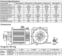 Moteur servo AC 180 mm Siheng Motor Factory Series 7,5 kW 1500 tr/min 48 Nm 380 V, moteur à engrenages pour machine à broder