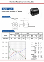 Moteur CC sans balais 24V, 42mm, couple 0,6kgf.cm, arbre 5mm pour robot AGV et actionneur, moteur BLDC à rotor interne, montage à bride
