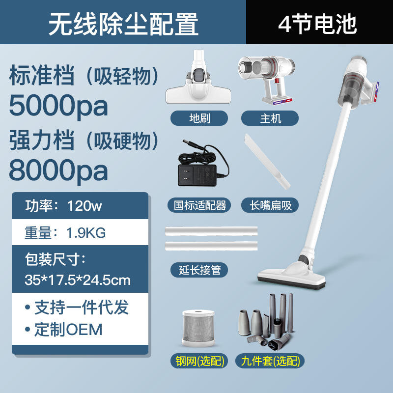 BW520 ไร้สาย มาตรฐานแห่งชาติ