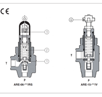 Vanne directionnelle électroproportionnelle hydraulique ATOS E-ME-AC-01F