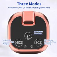 Distributeur à Pompe Électrique Portable pour Bonbonne d'Eau de 5 Gallons – Fontaine Automatique pour Maison et Bureau