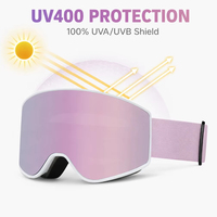 Lunettes de ski sans monture tendance en PC et TPU, vision large, unisexe, pour snowboard et activités hivernales en extérieur