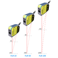 FUWEI Analógico 4-20mA Pantalla digital OLED Alta precisión 0,01mm Distancia de detección 80mm Sensor de Desplazamiento láser